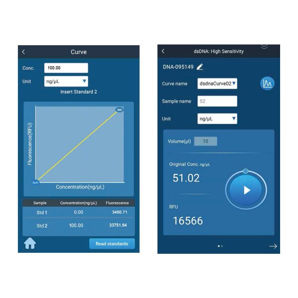 Smart-Q™ 800 Fluorometer